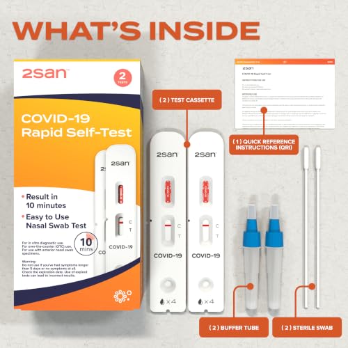 2San COVID-19 Home Test, Antigen Rapid Test, Results in 10 Minutes, FDA Cleared, Covid Test Kit at Home, Easy to Use Nasal Swab for Home (2 Pack) 1