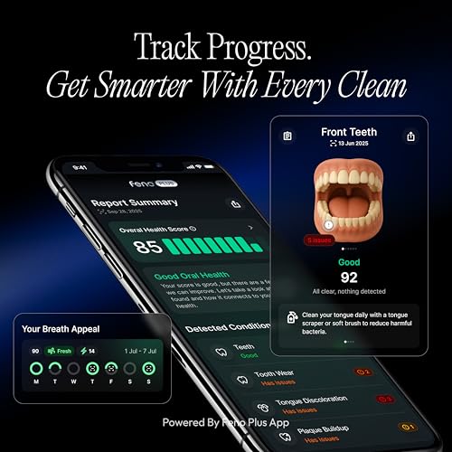 Feno Fit Replacement Mouthpiece for Electric Smartbrush, Size 3A