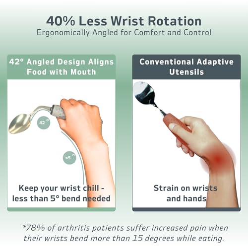 3-Piece Adaptive Utensils Set - 42° Angled Parkinsons Utensils, 2.5 oz Weighted Utensils for Tremors and Parkinsons Patients, Easy Grip Weighted Silverware for Hand Tremors (Right-Handed) Right-handed Grey – 3pcs (2.5 oz each)