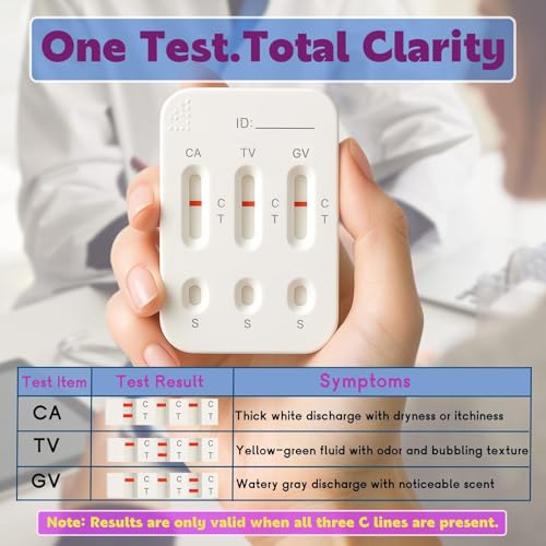 Vaginitis Test Kit, Rapid Screening for Common Vaginal Discomfort Causes – at-Home Self Test for Women – Fast, Easy & Accurate – 1 Test