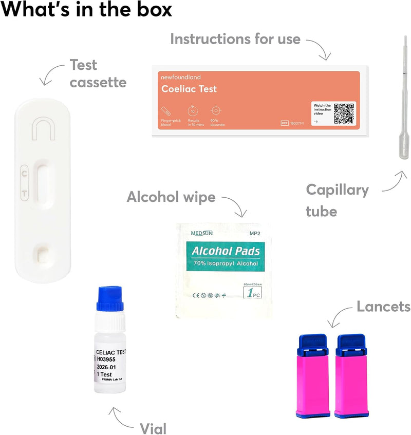 Rapid & Accurate Gluten Sensitivity Test Kit for Coeliac Disease - Allergy Detection (RUO)