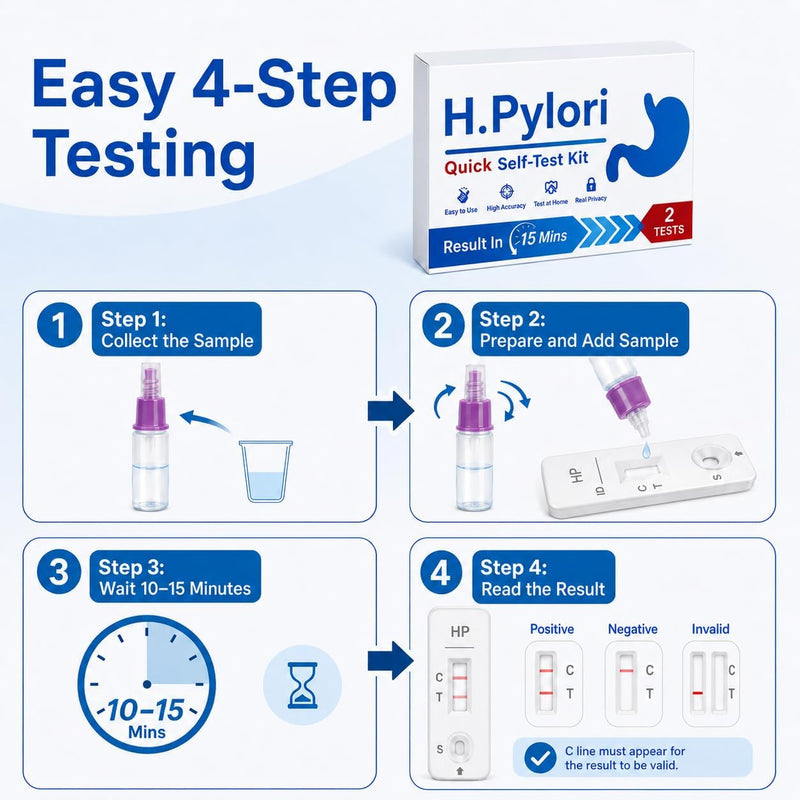 Helicobacter Pylori Stool Test Kits, H. Pylori，h. Pylori Stool (Antigen) 10-15 Minutes of Quick Home Testing, The Result is Highly Accurate, Easy to Read and use