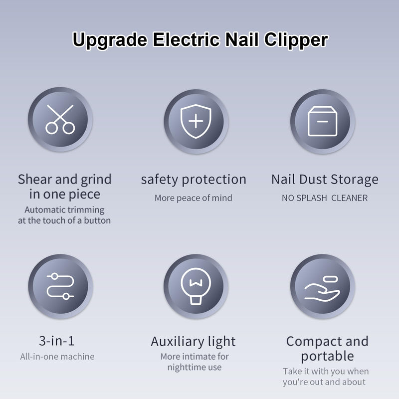 Electric Nail Clipper, Electric Nail Clippers for Seniors & Adults, Baby Automatic Nail Clipper with LED Light & Nail Scraps Storage, 3-in-1 Electric Nail Trimmer for Toenails & Fingernails (Up-White) Upgrade White
