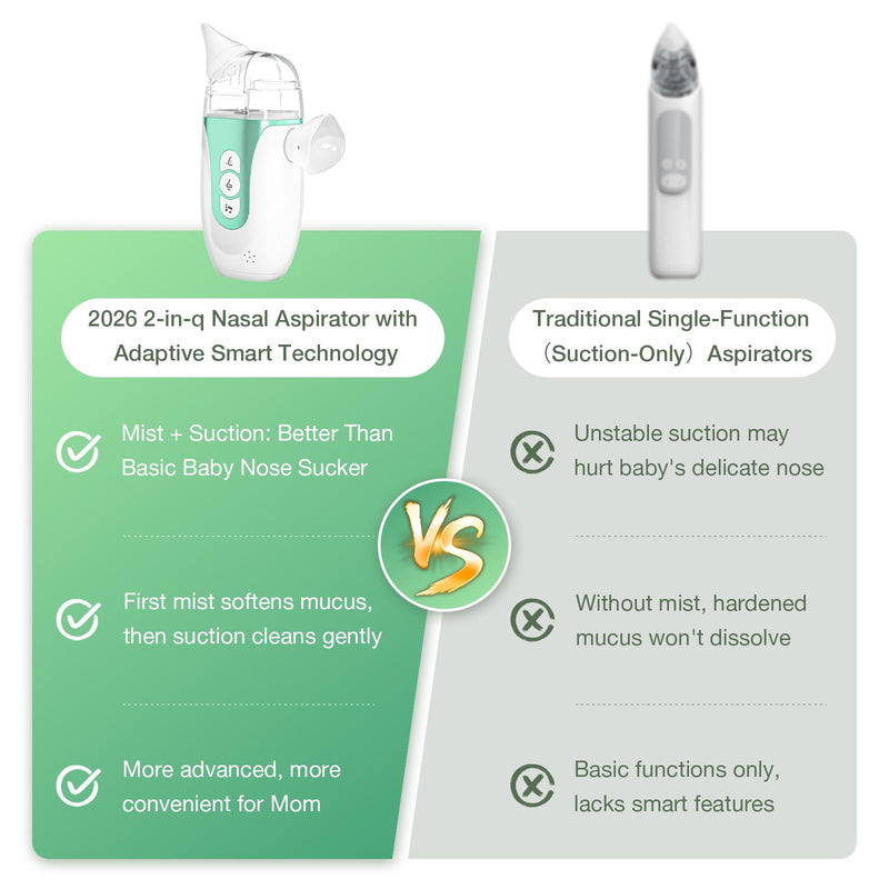 Smart Baby Nasal Aspirator, 2-in-1 Electric Nose Sucker for Toddlers with Spray, 5-Level Suction, Soothing Music, 2 Silicone Tips, USB-C Charge, Storage Case | Nasal Aspirator for Baby (Olive Green) - BeesActive Australia