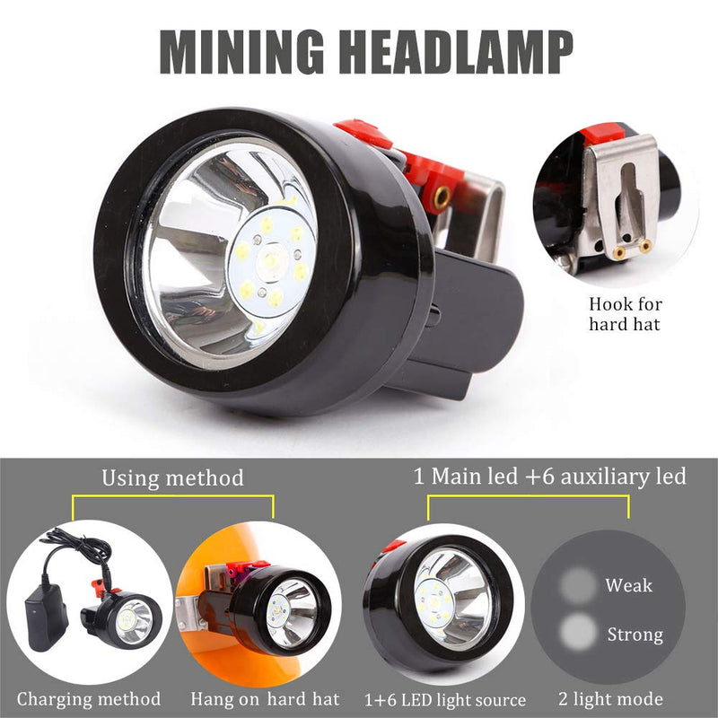 Waterproof Explosion-Proof Mining Headlamp - Rechargeable Underground LED Headlamp with 1+6 LED Light Source for Hard Hat (Red) Red Light - BeesActive Australia