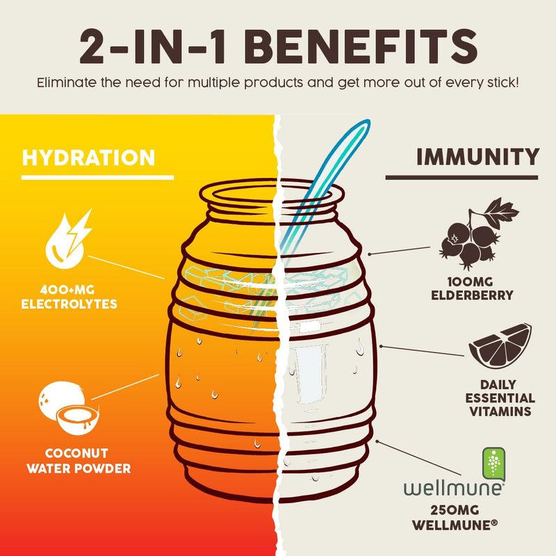 Salud 2-in-1 Hydration + Immunity Drink Mix, Mango | Electrolytes Powder, Agua Fresca, Elderberry, Dairy & Soy Free, Non-GMO, Gluten Free, Vegan, 1g Sugar (15 Servings)