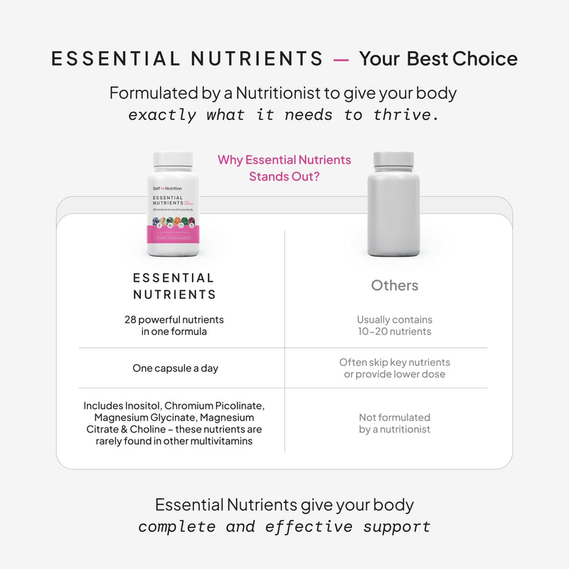 SELF NUTRITION Vegan Multivitamins for Women - Once Daily - 28 Nutrients - Boost Energy, Sleep, Hair, Skin, Nails & Reduce Cravings - Keto, Vegan, Gluten Free, Made in USA, 2-Months Supply Multivitamin