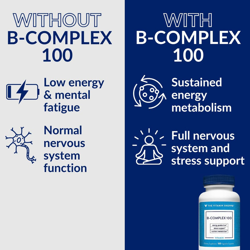 The Vitamin Shoppe B-Complex 100 - Complete B Vitamin Formula | Energy Metabolism & Nervous System | 300 Veggie Caps | High Potency 1 Count (Pack of 1)