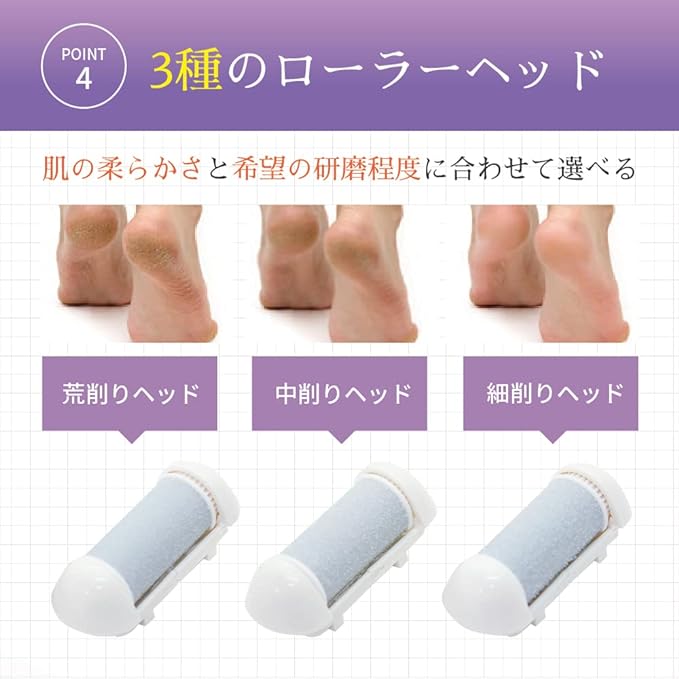 Miramood Heel Sharpener, Exfoliating Remover, Heel Care, Supervised by Manicurist x Heel Exfoliating x USB Charging x LED x Light Included x Roller x 3 Types x Electric Exfoliating Remover (Violet) - BeesActive Australia