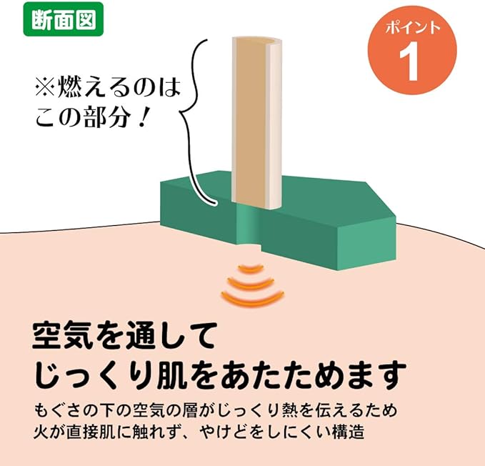 Moxibustion at Home 100 Grass (1 Box) - BeesActive Australia