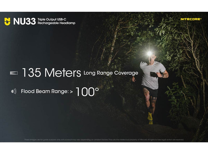 EdisonBright Nitecore NU33 700 Lumen LED Rechargeable White and red Beams headlamp Charging Adapter Bundle