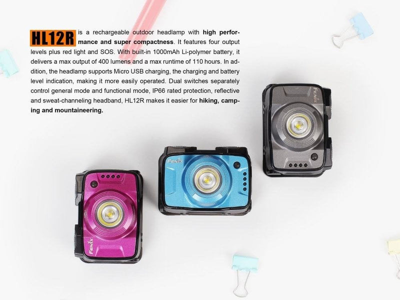 Fenix HL12R USB rechargeable 400 lumen CREE LED headlamp with EdisonBright USB charging cable (Grey) Gray