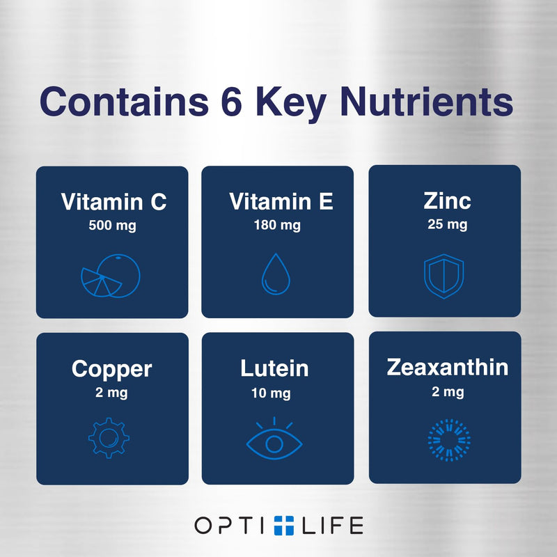 Opti + AREDS 2 Supplements | Vision & Eye Health Supplements for Adults | Includes Lutein, Zeaxanthin, Zinc, and Vitamin C for Macular Support* | 90 Softgels / 45 Servings 90 Count (Pack of 1)