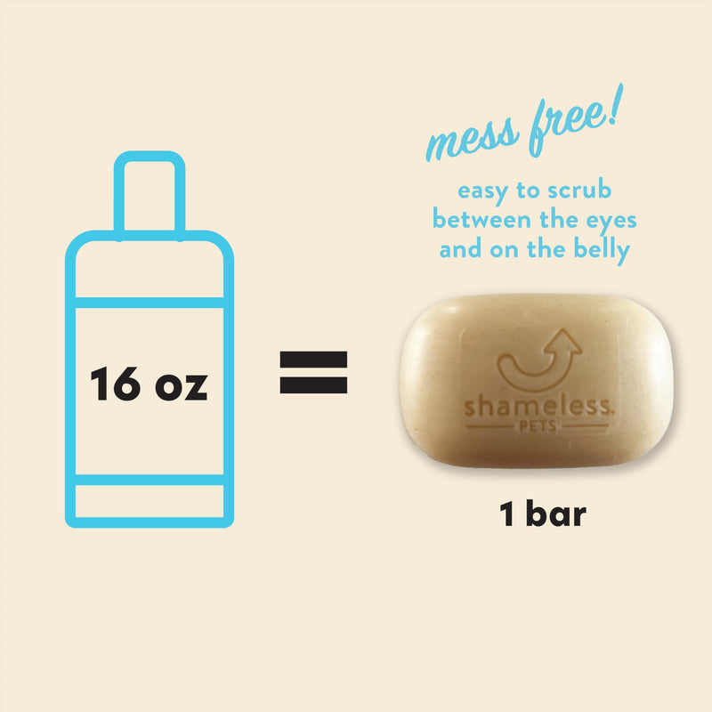 Shameless Pets Dog Shampoo for Itchy Skin, Sandalwood Scent, Made with Aloe Vera, Honey, Vitamin E, and upcyled Oats, Plastic-free - BeesActive Australia