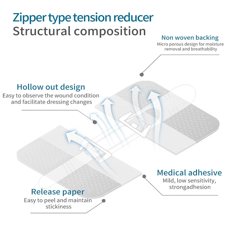 Wound Closure Strips Zip Stitch Sutures Butterfly Bandaids Emergency Laceration Closure Kit for Lacerations Incisions Cuts(6X8CM) 6x8cm