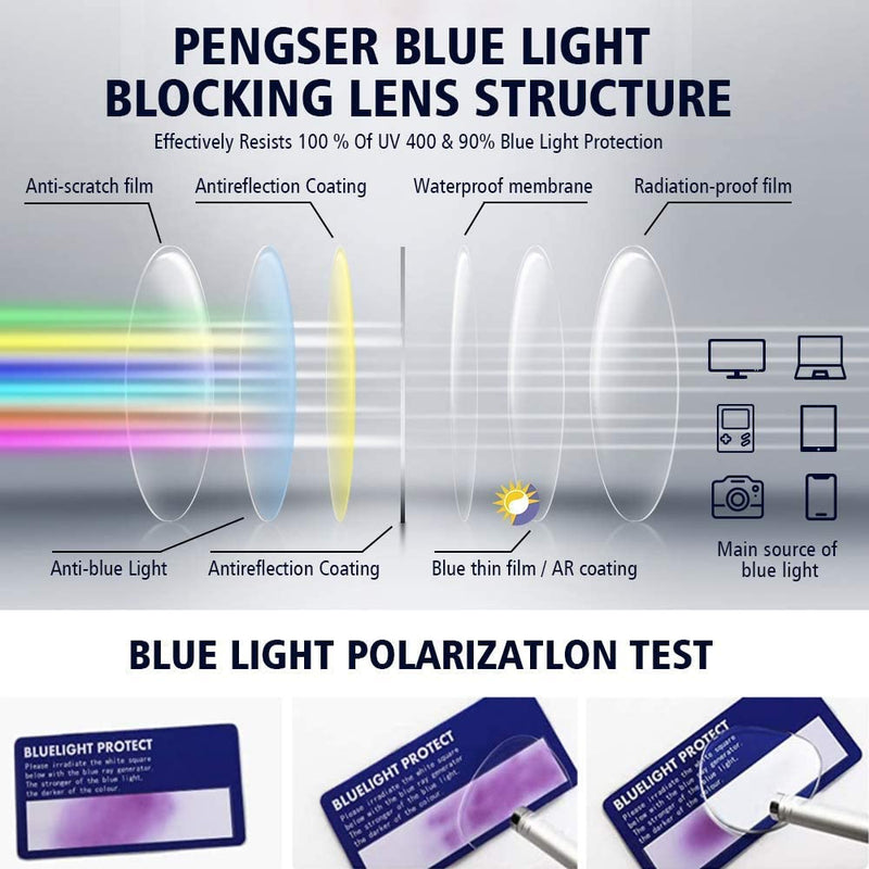 hunsquer Blue Light Glasses Men Blue Light Blocking Glasses Women Black+transparent clear - BeesActive Australia