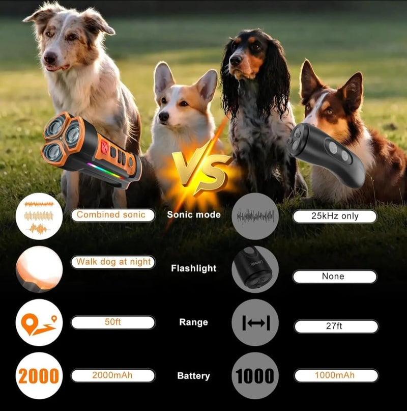 TFS-PRO Ultrasonic Dog Bark Deterrent Device, 3-in-1 Dog Training Tool with Adjustable Frequency 20-30kHz, 55ft Range, LED Flash & Sound Mode, Handheld Anti Bark Trainer for Small Medium Large Dogs