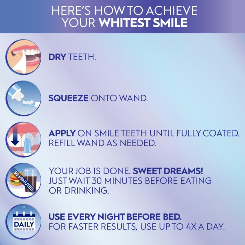 Crest Whitening Emulsions Leave-On Teeth Whitening Gel Kit + Overnight Freshness with Wand Applicator and Stand, Apply & Sleep, 0.88 Oz - BeesActive Australia