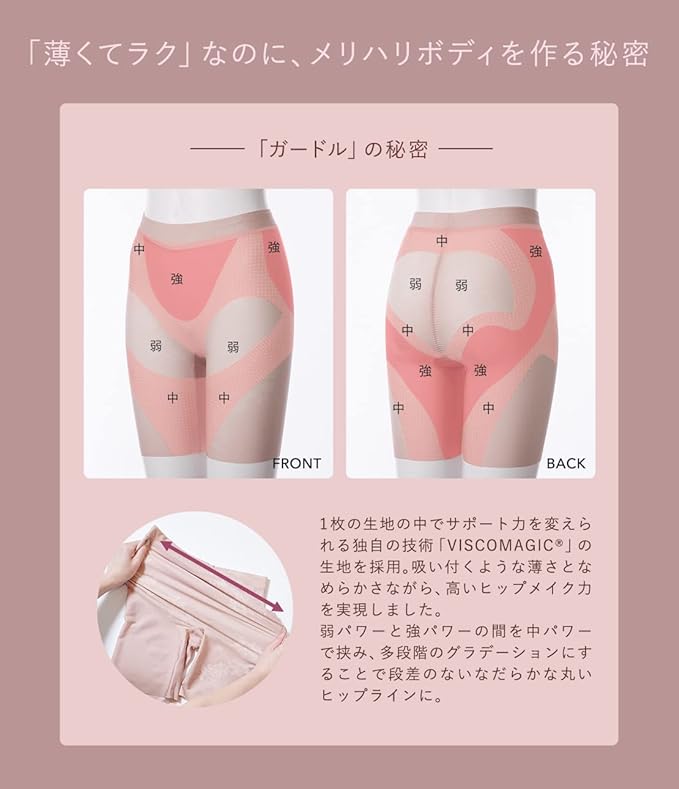Peach John Nice Buddy First Girdle (Compression, Thin Material, Tummy Tightening, Butt Lifting, Leg Lengthening, Supportive, No Tightening Feeling) - BeesActive Australia