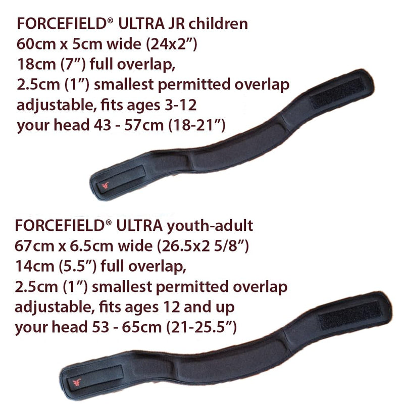 Protective Headgear for Children Ultra Jr Protective Headband by Forcefield black - BeesActive Australia