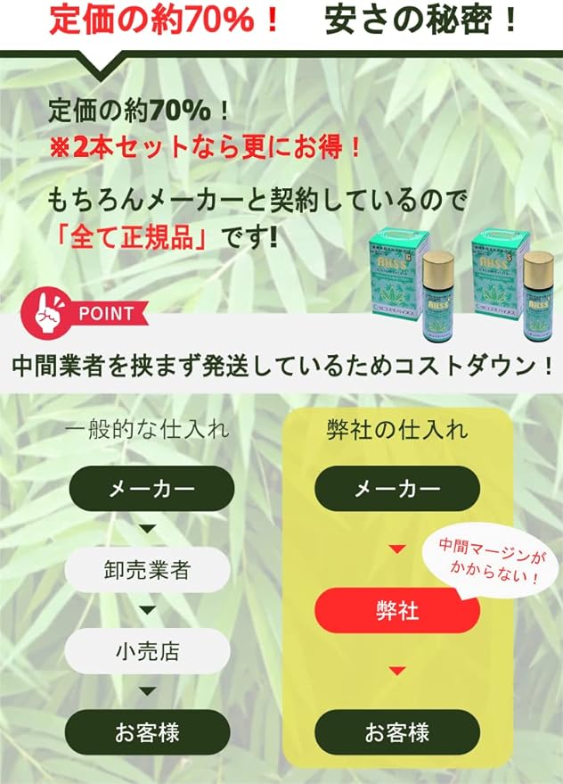 [Kumasasa Cosmo Bios Cromorizin] Cumulative sales exceed 20,000 units! AHSS-S (Silver) Kumasasa Extract Kumasasa Kumasasa Kumasasa [1 trial bamboo bath & message card included] - BeesActive Australia
