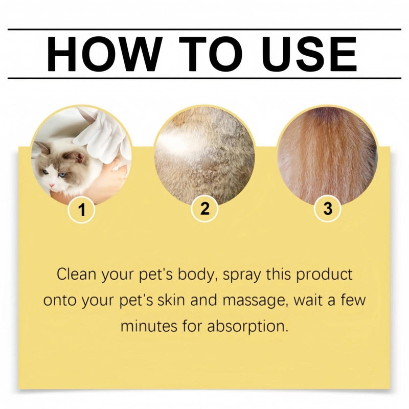 Pet Skin Treatment Spray, Pet Skin Soothing Spray, Dog Itchy Relief Sprays & Hot Spot Treatment - Natural Relief for Dry, Sensitive Skins, Nature Soothing Solution for Pets Itchy Skins - 50ML
