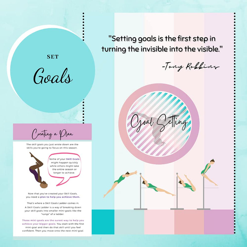 GymnasticsHQ Gymnastic Mindset & Meet Journal: Gymnastics Scorebook for Girls - Ultimate Book to Set Goals & Track Up to Meets, Improve Gymnastic Performance