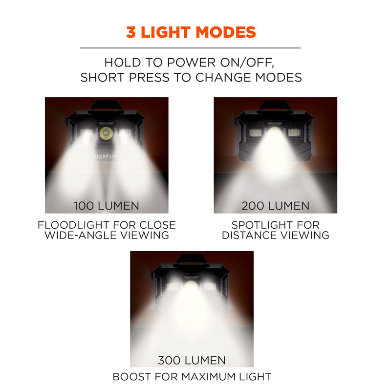 Ergodyne - 60197 Skullerz 8987 Rechargeable Universal Hard Hat LED Light, orange Rechargeable Headlamp Light