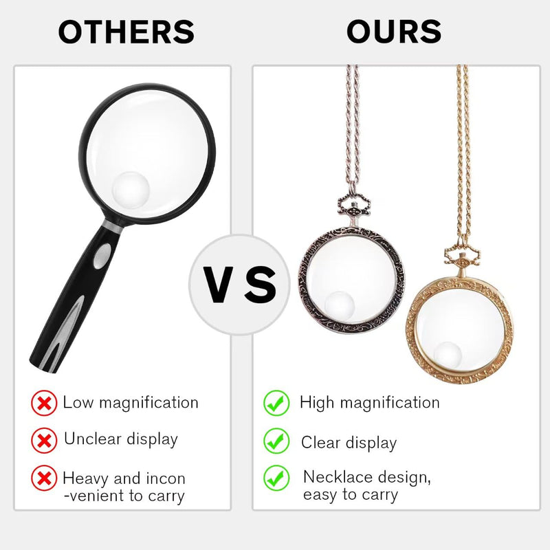 YYHSND 10X Magnifying Glass Necklace Magnifier Necklace Pendant Optical Magnifier with Chain Necklace for Library, Reading, Zooming and Jewelry (Pure Gold) Pure Gold
