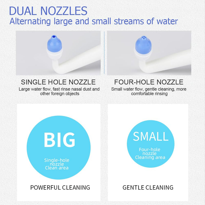 Nasal Irrigation System-300ml 10oz Nasal Wash Bottle Sinus Rinse Bpa-Free for Adult & Kid with 80 Nasal Wash Salt Packets 300ML+Nasal Salts 80pcs