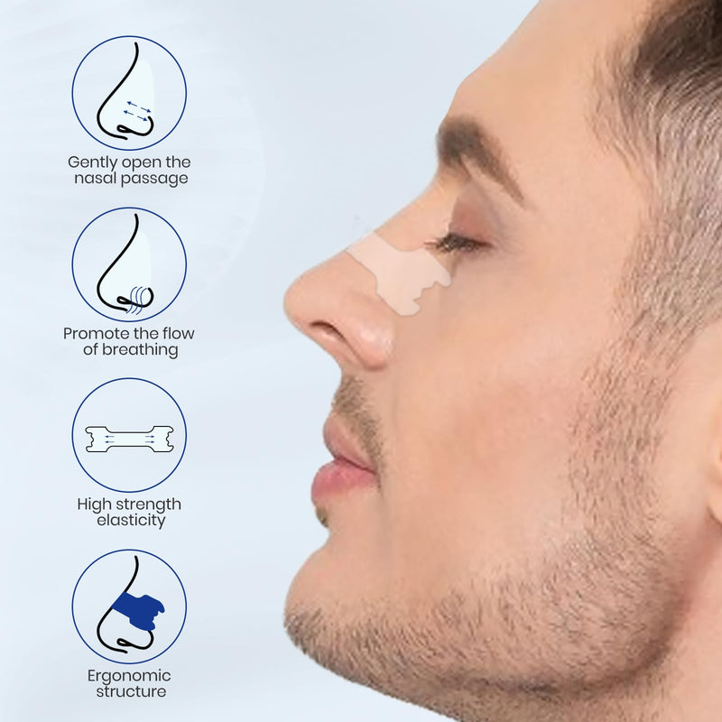 MQUPIN 150 Counts Nasal Strips Upgraded, Drug-Free, Safe, Long Effect, Reduction Snoring, Nasal Strips for Snoring Congestion Relief(66mm*19mm) 1 - BeesActive Australia