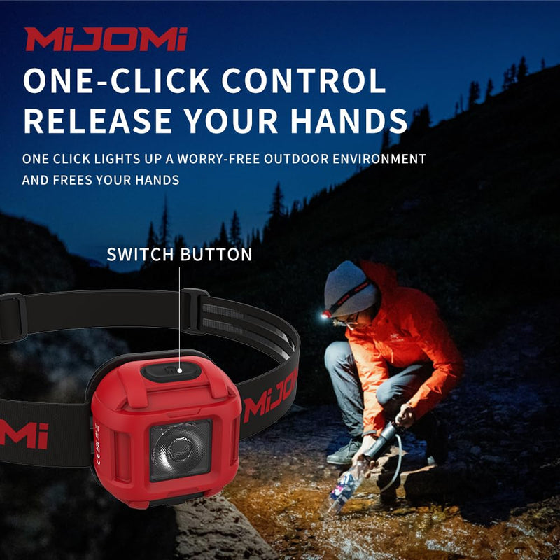 Mini Rechargeable Headlamp, 320 Lumen, IPX4 Waterproof, 3 Modes with Adjustable Headstrap for Running Hiking Cycling Repairing Work