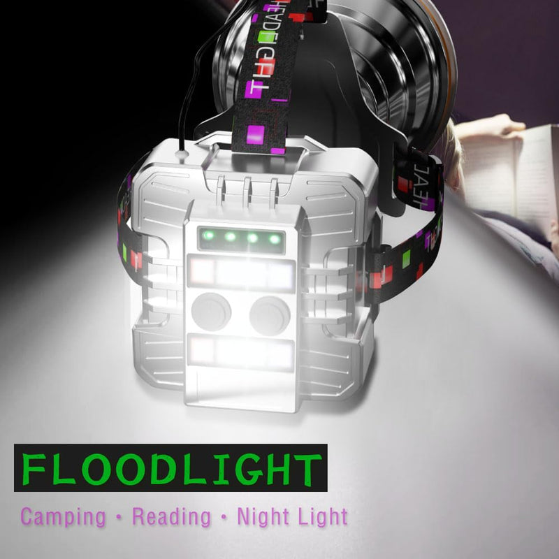 Rechargeable LED Headlamp with Super Wide Bright Light Spot – Ideal for Long-Distance Illumination, USB Charging for Your Phone, Perfect for Fishing, Camping, Hiking, Emergency Searching Super Bright White Laser Chip