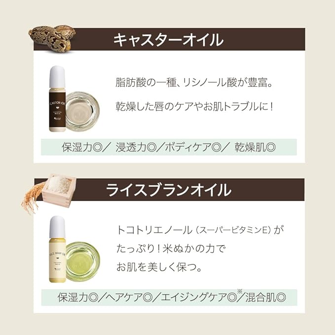 SAKURA & NATURAL Basic Oil Set of 4 Types (3.4 fl oz (10 ml) x 4 Types), Trial, Moisturizing, Dry Skin, Massage Oil, Unscented, Body Oil, Face, Feet, Legs - BeesActive Australia