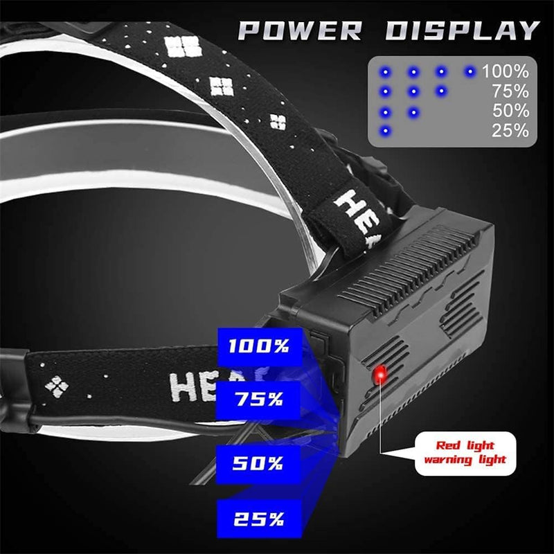 XLENTGEN LED Headlamp Rechargeable Super Bright,20000 Lumens Battery Powered Waterproof Zoomable Headlight with Motion Sensor for Camping/Dog Walking/Hiking/Fishing/Emergency Black
