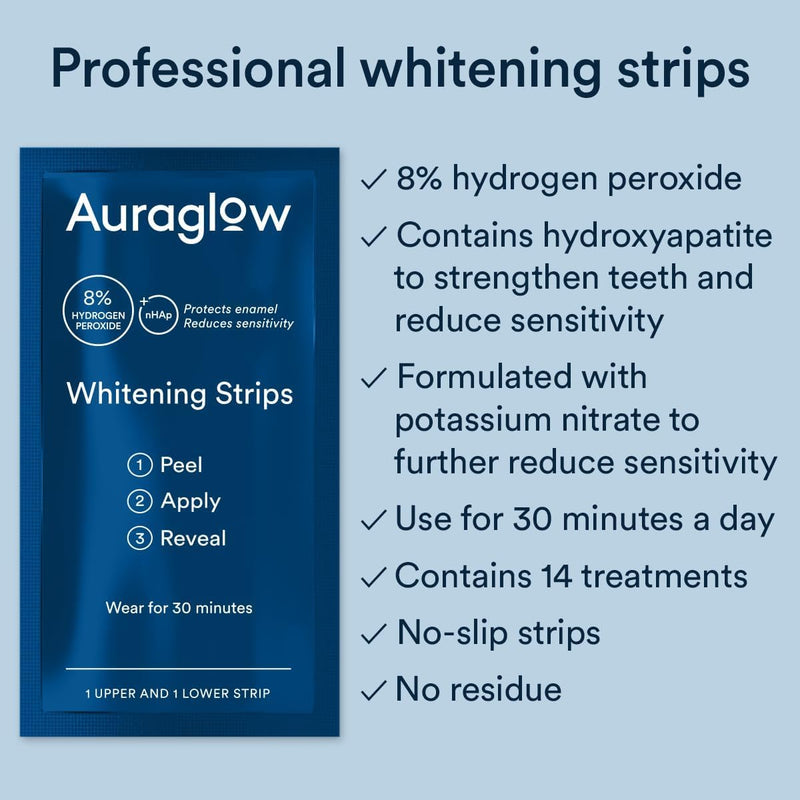 Auraglow Teeth Whitening Strips, Sensitive Whitening Strips, 14 Whitening Treatments, 8% Hydrogen Peroxide with Nano Hydroxyapatite (nHAp) to Reduce Sensitivity and Protect Enamel, 28 Strips, Mint Mint - 8%