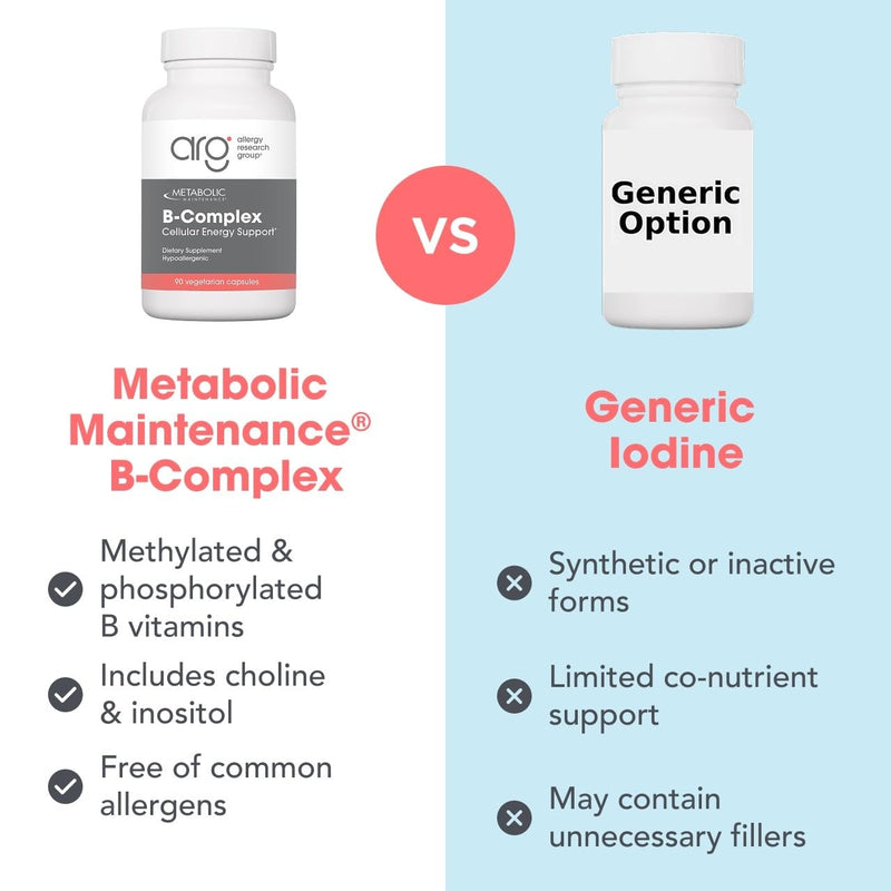 Metabolic Maintenance B-Complex Vitamins, 90 Capsules | Methylated B Vitamins with Choline and Inositol for Energy, Circulation and Nerve Health, Vegetarian