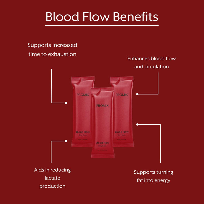 ProMix Nutrition Blood Flow - Nitric Oxide Supplement with Organic US Beet Root Powder - Cold Pressed, Low Temp Dehydration - 30 Servings Berry 0.23 Ounce (Pack of 30) - BeesActive Australia
