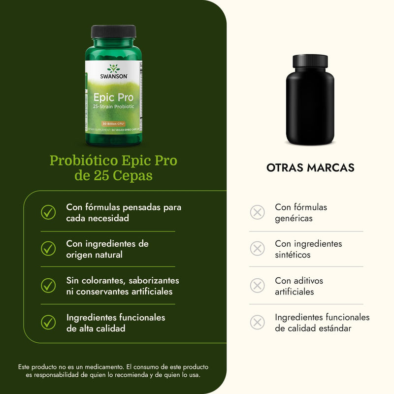 Swanson Epic-Pro 25-Strain Probiotic with Prebiotic FOS for Gut-Health-Conscious Adults Seeking Comprehensive Digestive and Immune Support - 30 Billion CFU (30 Vegan DRcaps) | With Prebiotic FOS for Gut-Health-Conscious Adults Seeking Comprehensive Dig...