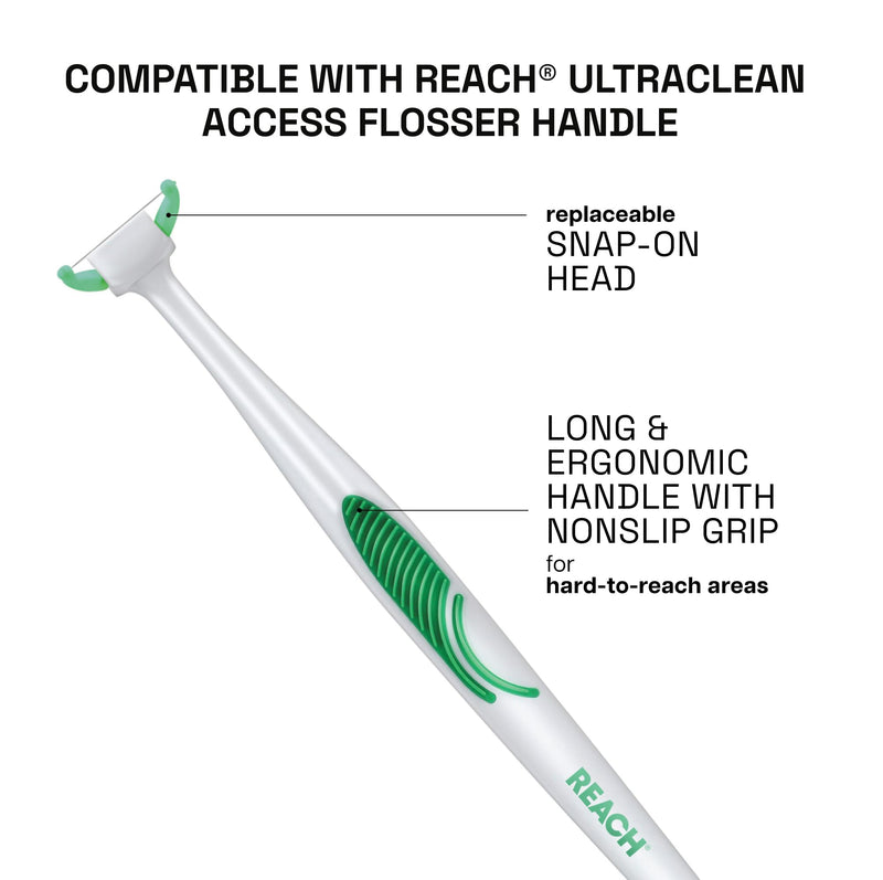 REACH Ultraclean Access Flosser Refill Heads, Mint, Plaque Remover for Teeth, Shred Resistant, for Hard to Reach Areas, Oral Care, PFAS Free, for Adults & Kids, 6 Pack, 28 Count 28 Count (Pack of 6) - BeesActive Australia