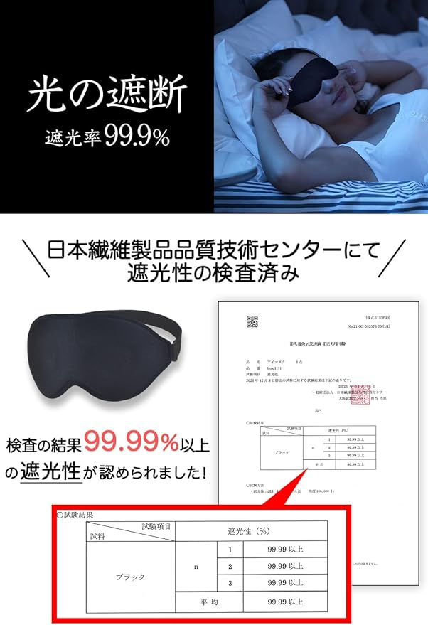 aimeve Eye Mask for Sleep, Good Sleep, Goods, Light Shading Rate 99.99% (Recommended by Sleep Nutrition Instructors), 3D Dimensional, Lightweight, Blindfold (Black - Adjuster) -  Australia