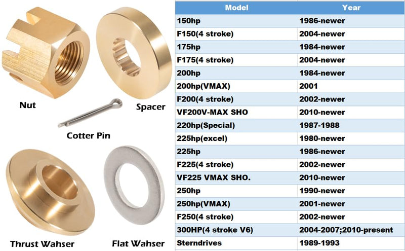 Propeller Installation Hardware Kit for Yamaha Outboard Engine 150HP-300HP Thrust Washer/Spacer/Washer/Nut/Cotter Pin Included 6E5-45987-01 - BeesActive Australia