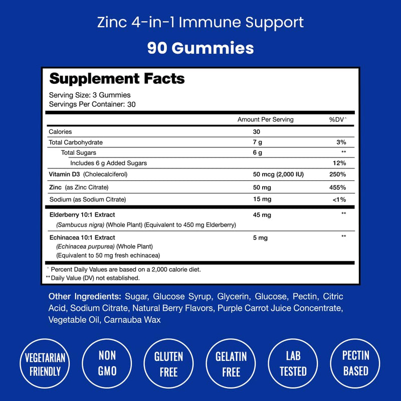 NutraChamps 4-in-1 Zinc Gummies, 50mg Chewable Zinc Supplement Gummies with Vitamin D3 2000 IU, Elderberry & Echinacea, Immune, Heart & Brain Support, 180 Count (Pack of 2)