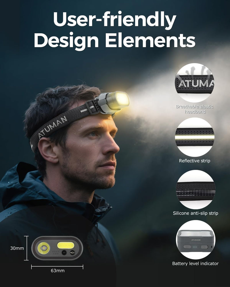 Rechargeable LED Headlight,2 Pack Headlamp with Motion Sensor, 8 Light Modes,1200 Lumens Dual Beam,Head Lamp 39H Long Battery Life,Camping Light with Charging Case for Hiking,Outdoor,Fishing