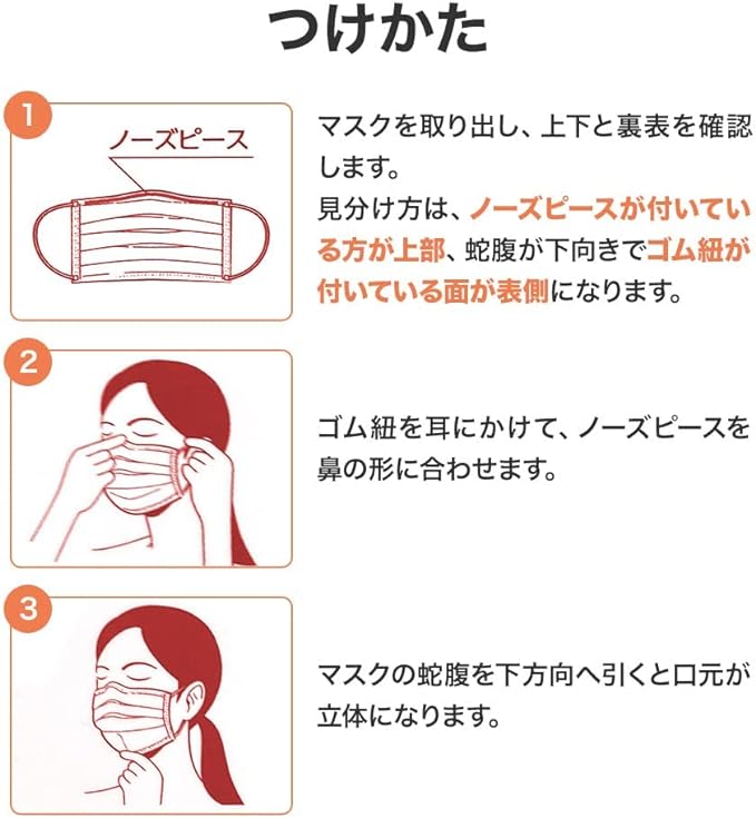 [Watayuki Hasegawa] Ear-friendly surgical mask, non-woven fabric, small face ~ slightly smaller size, JIS standard medical mask, class II -  Australia