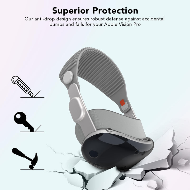 Upgraded Compatible with Apple Vision Pro Case TPU Protective Cover Case for Vision Pro VR Headset 2024 Accessories [Fit Air Holes Perfect] (Transparent) - BeesActive Australia