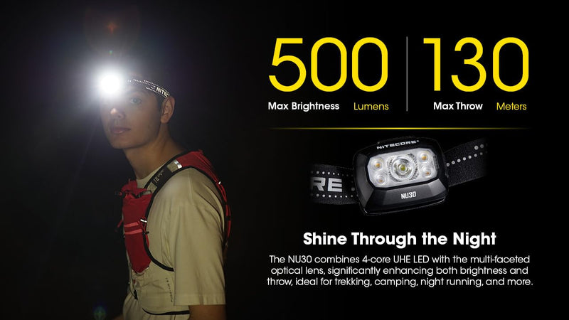 Nitecore NU30 500 Lumen LED Rechargeable Headlamp with White and Red Beams Black