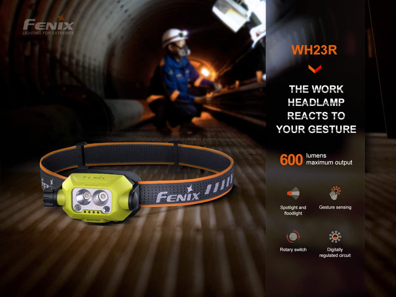 Fenix WH23R 600 Lumen USB Rechargeable Gesture/Motion Control spot/Flood headlamp with EdisonBright Accessory case Bundle - BeesActive Australia