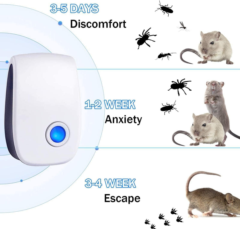 Ultrasonic Pest Repeller 6 Packs,Electronic Plug in Sonic Repellent pest Control for Insects Roaches Ant Mice Bugs Mouse Rodents Mosquitoes Spiders - BeesActive Australia