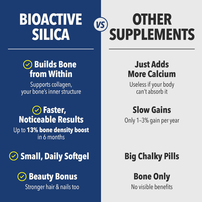 LABO Nutrition Bioactive Silica - Bone, Joints & Collagen Support, 30s | Vegan rice-derived silica-rx99, with vitamin D3 & K2, supports bone density & joint flexibility, 30 days' supply 1